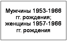 :  1953-1966 . ; - 1957-1966 . &#13;&#10;&#13;&#10;