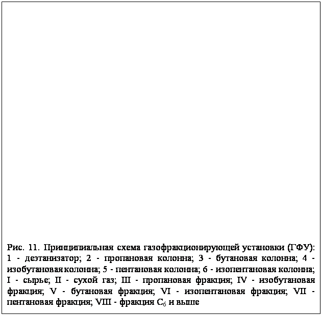 : . 11.     (): 1 - ; 2 -  ; 3 -  ; 4 -  ; 5 -  ; 6 -  ; I - ; II -  ; III -  ; IV -  ; V -  ; VI -  ; VII -  ; VIII -  6  &#13;&#10;