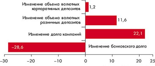 http://bo.bdc.ru/2010/2/orlova2.jpg