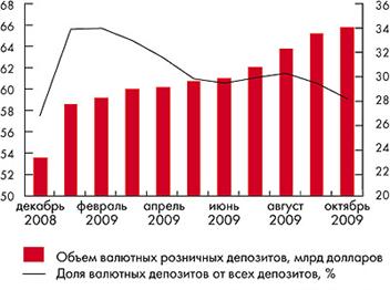 http://bo.bdc.ru/2010/2/orlova3.jpg