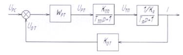 : C:\Documents and Settings\Lanos\Local Settings\Temporary Internet Files\Content.Word\Oct08^75.jpg