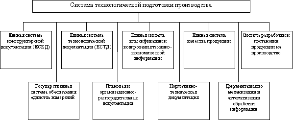 : http://images.km.ru/education/referats/img/50982~001.gif